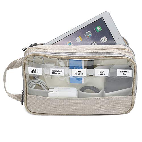 Great Useful Stuff G.U.S. [2017 Update] 2-Sided Drawer and Desk Organizing Pouch - Zen - //coolthings.us