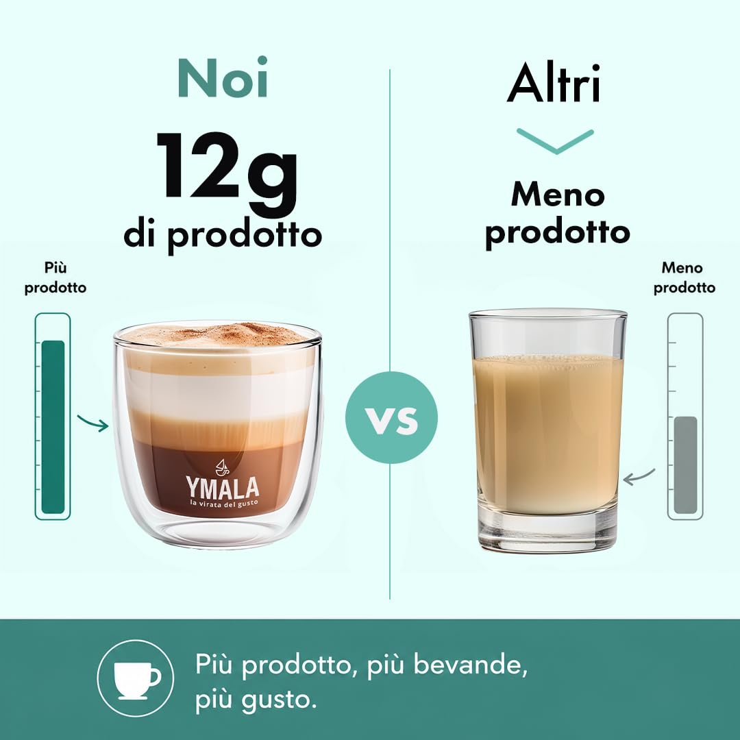 YMALA CAPPUCCINO ZERO SENZA LATTOSIO - 128 Capsule Compatibili Dolce Gusto