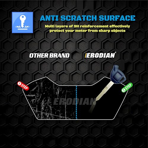 ERODIAN Meter Display Screen Protector For Honda Shine 125 OBD2B - Image 4