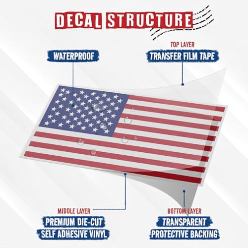 Image of American Flag Decal - USA Tactical Military Subdued Patriotic (Set of 2) 3 x 5 inches Premium Waterproof Vinyl Decal Stickers for Car Truck (Sticker, 5 inches x 3 inches)