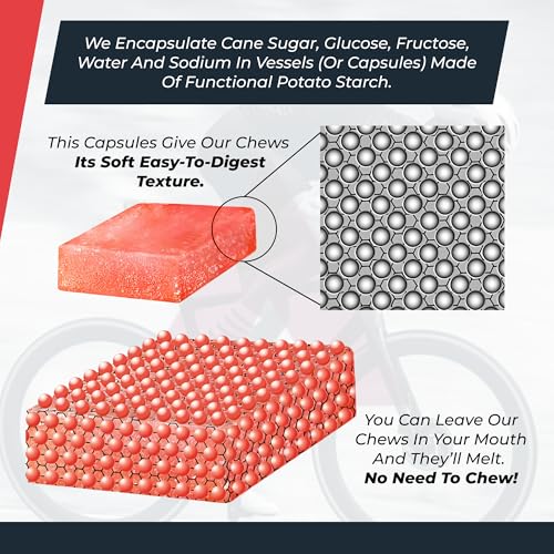Image of TITANIUM Energy Chews for Running, Cycling - Plant-Based Natural Endurance Energy Gummies to Re Fuel - Energy Supplements - Preworkout Snack Bloks - Faster Than Energy Gels - No Caffeine - 8 Count