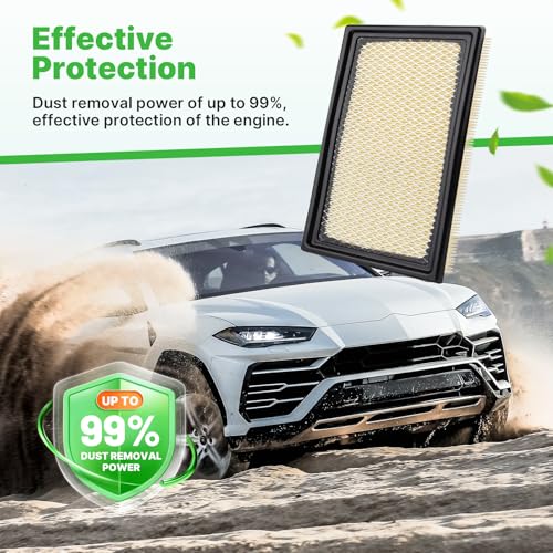Image of 2PCS Engine Air Filter Fit for Taurus 2013-2017, Explorer (Gas) 2011-2022, CX-9 2008-2015, MKT 2010-2019 Air Filter Replacement Engine Filter Automotive Accessories# CA10242 7C3Z9601A