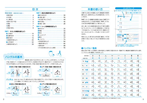 初心者が無料でハングルの書き方を練習する方法 韓ドラノート