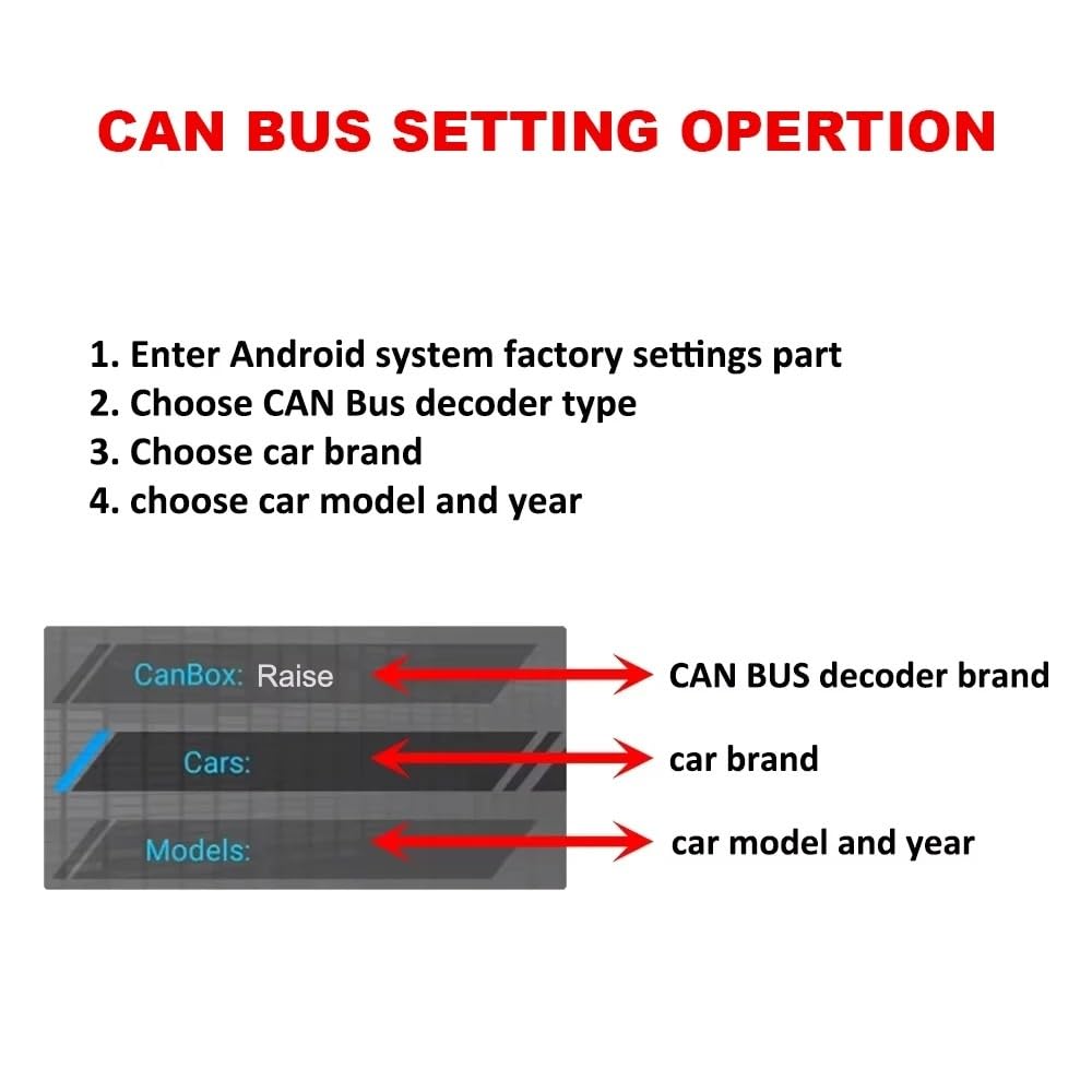 Mascherine Telaio Per A3 8P A4 B7 TT CAN Bus Decoder Quadlock Cablaggio Adattatore Connettore Auto Android Cavo 16 Spille Spina Radio Fascia | Cable Canbus