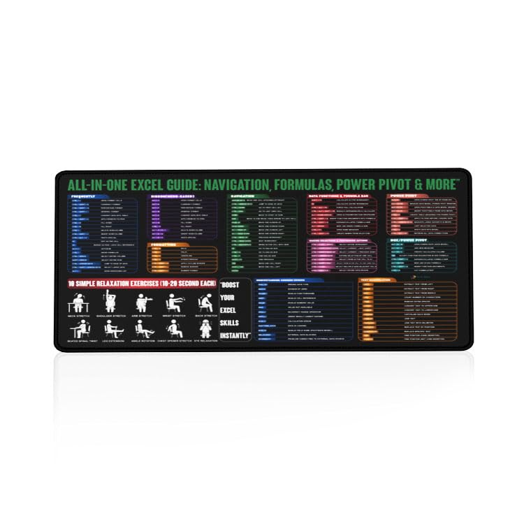 Excel Shortcut Guide Desk Mat Large Mouse Pad | All-in-One Excel Formulas, Navigation, Functions & Power Pivot Cheat Sheet | Waterproof Anti-Slip Rubber Base Office Desk Mat (Long Large)-image-40