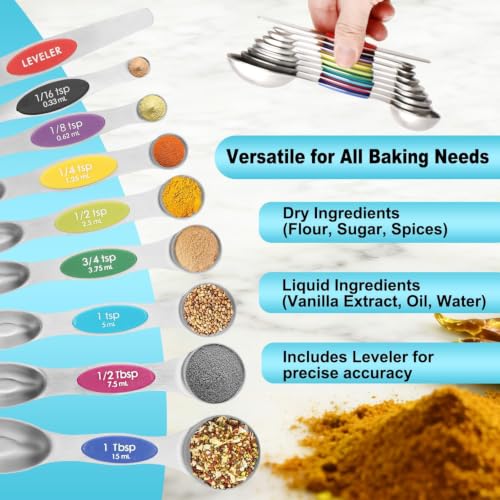 Image of INKULTURE Magnetic Measuring Spoons Set of 9, Dual-Sided Stainless Steel Measuring Spoons, Fits Spice Jars, Accurate Kitchen Measuring Spoon Set, Dishwasher Safe (Multicolour)