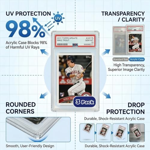 Image of PSA Slab Display Case 3 Pack, Thick Acrylic Case for PSA & CGC Graded Cards