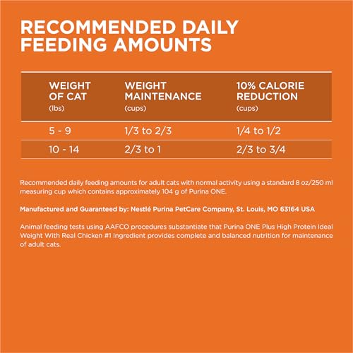 Purina ONE High Protein, Healthy Plus Ideal With Chicken Dry Cat Food Control Formula - 7 lb. Bag
