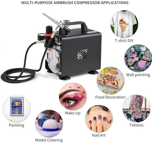 MEEDEN 1/5 HP Airbrush Compressor Kit