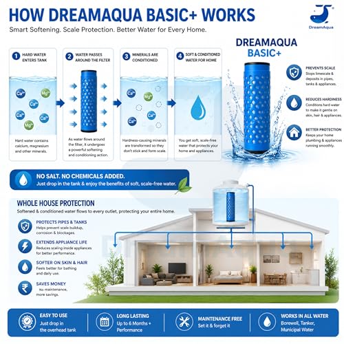 Image of DreamAqua Basic+ Water Softener for Overhead Tank | Hard Water Remover | No Electricity, No Maintenance | Reduces Hair Fall & Skin Issues | Protects Geyser & Bathroom Fittings | Easy Install | Maintenance Free Water Softener for Overhead Tanks