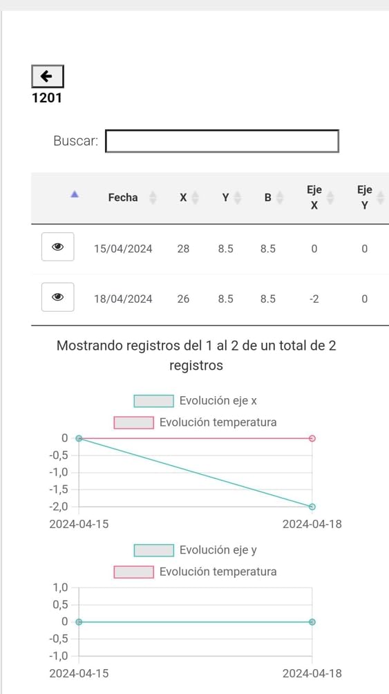 3 pz/Fessurimetro rettilineo/angolare, 2 direzioni e rotazione. Risoluzione 0,1 mm. Include QR, APP mobile per il controllo delle crepe.