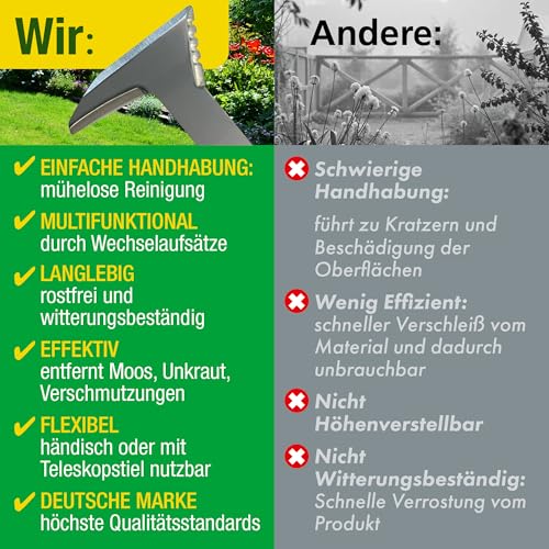 Gardi REX Fugenkratzer für Unkraut – Ersatzkopf für unsere Fugenbürste mit Click-System – Unkraut Kratzer für Fugen mit Edelstahlklinge – Unkrautmesser Fugenmesser für Unkraut, Moos, oder Gras