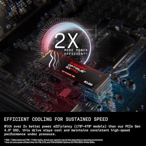 Image of SANDISK 1TB Optimus GX PRO 8100 PCIe 5.0 NVMe SSD - M.2 2280, Up to 14,900 MB /s Read Speed, Lightning-Fast Performance - SDSP82100TAN
