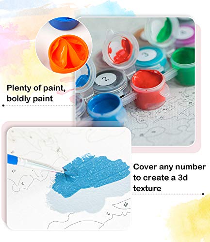 KAMIERFA Malen nach Zahlen Erwachsene Kinder DIY Ölgemälde Malerei Set Vorgedruckt auf Leinwand Paint by Numbers Haus… – Bild 5