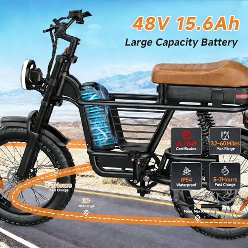 Image of 1500W Peak Electric Bike for Adults, 20 inch x4.0 Fat Tire Ebike, Class 2 Moped Style All-Terrain Electric Bicycle with Advanced Suspension, UL 2849 Certified Removable Battery