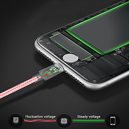 IDISON Multi Charger Cable