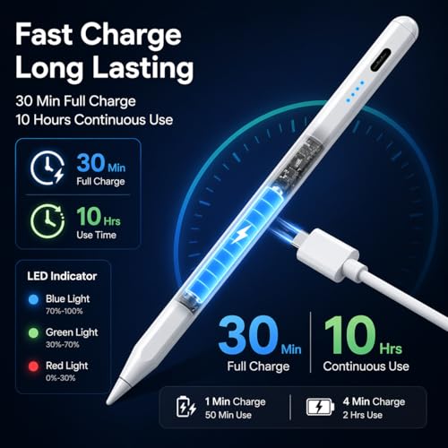 Image of Mizi Stylus Pen for iPad (2018-2026), Fast Charge USB-C, 10H Battery, Palm Rejection & Tilt Sensitivity, Magnetic Attachment, 1.5mm Fine Tip, No Bluetooth Pencil for iPad Pro /Air /Mini