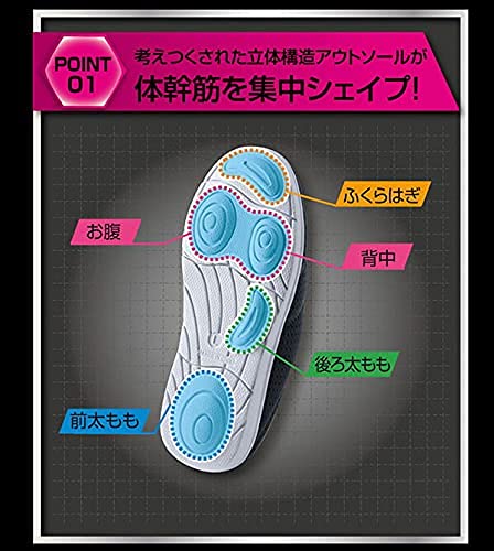 体幹筋シェイプサボ - 画像 6