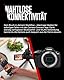 Canon EOS R50 Spiegellose Kamera Content Creator Kit – APS-C, 4K, WLAN, Bluetooth, kompakte Vlogging-Kamera für Einsteiger und Profis