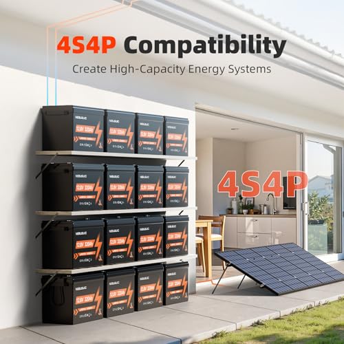 Image of 12V 960Ah(3 Pack 12V 320Ah) LiFePO4 Lithium Battery, 36V 320Ah Lithium Batteries with 200A BMS, EV Grade A+ Battery Cells, Low-Temp Protection, Deep Cycle Battery for RV, Truck, Kayak, Solar, Camper