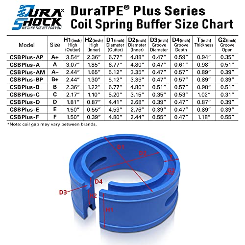Durashock Coil Spring Spacer For Vehicle, Comes With Different Series For Different Loading Weight, Front Rear Shock Absorber (Csb Plus, A) #TOP3