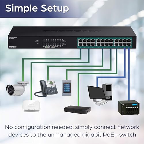 Image of TRENDnet 24-Port Gigabit PoE+ Switch, TPE-TG240g, 370W Power Budget, 48Gbps Switching Capacity, Ethernet Splitter, NDAA & TAA Compliant, IEEE 802.3at, Metal, Lifetime Protection, Black