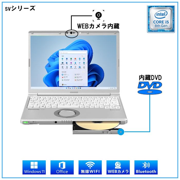 Amazon.co.jp: 【在庫処分】超軽量 中古ノートパソコン レッツノート 
