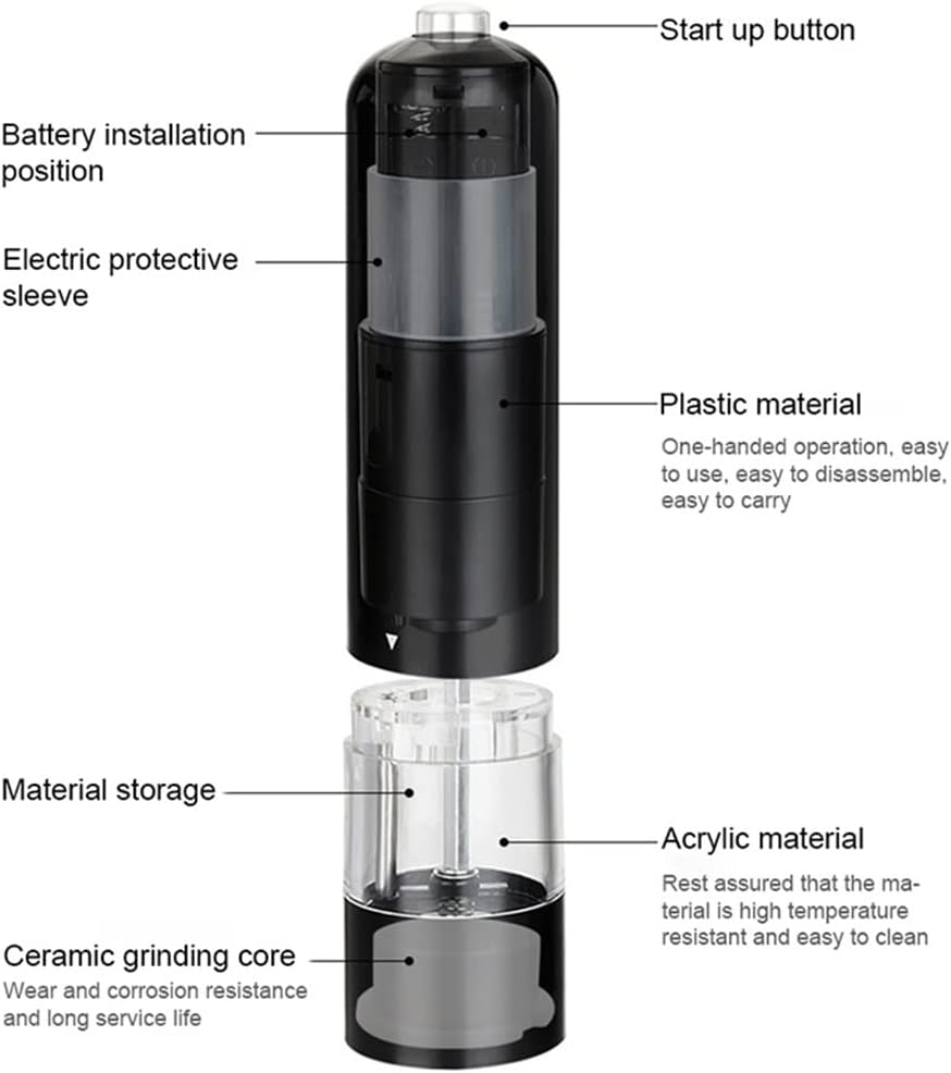 Automatic Pepper Grinder Electric Spice Mill Seasoning Adjustable Coarseness Kitchen Tools Grinding for Cooking BBQ(Onecolor)