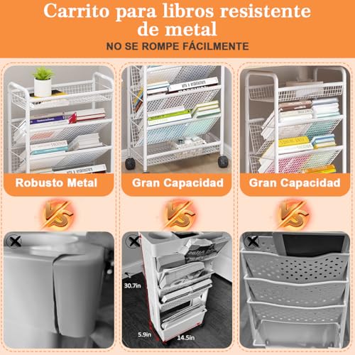 Listado de Cestos revisteros - los preferidos. 27 Imagen adicional