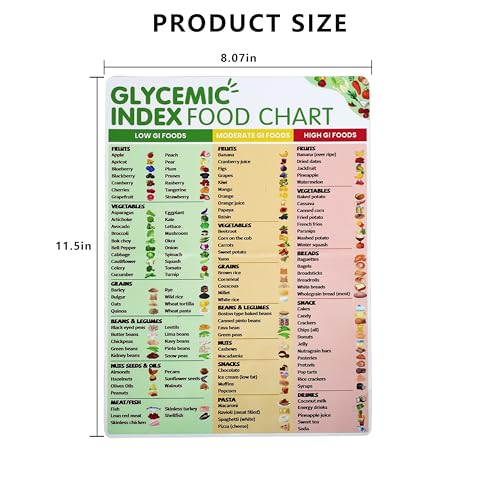 Tabla de Índice Glucémico Magnética para Diabetes miniatura 2
