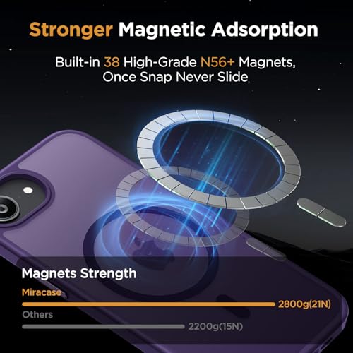 Image of Miracase for iPhone 16e case & iPhone 17e Case for MagSafe [with 2x9H+ Screen Protectors] TOP Military-Grade Protection Shockproof with Velvet Touch for iPhone 16e /17e Phone Case 6.1 inch, Dark Purple