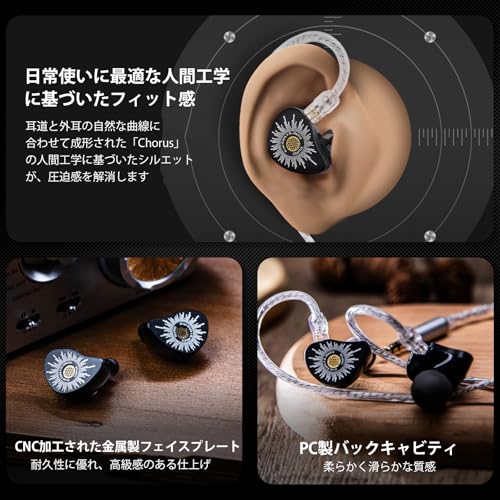 Kiwi Ears x B_Media: Chorus 商品画像6