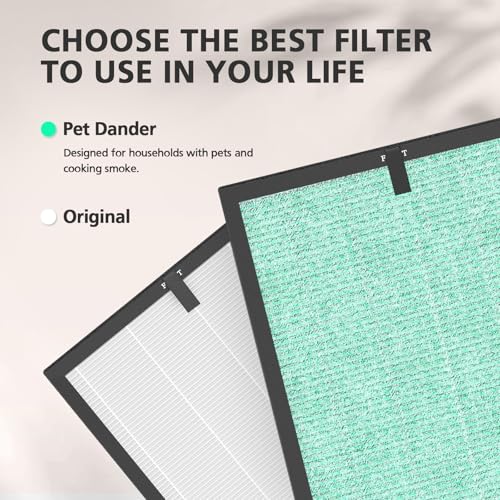 Image of MR5866 Replacement Filter Pet Care Compatible with MORENTO MR5866 Air Purifier, 4-in-1 Filtration Filters for Home Large Room, MR5866 Pet Dander Filter for 99.97% Air Pollutants, Odor, Green, 2 Pack