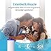 AQUA CREST WF1CB Replacement for Frigidaire® PureSource WFCB®, RG100, NGRG2000, WF284, Kenmore 9910, 469906, 469910 Refrigerator Water Filter (Pack of 3)