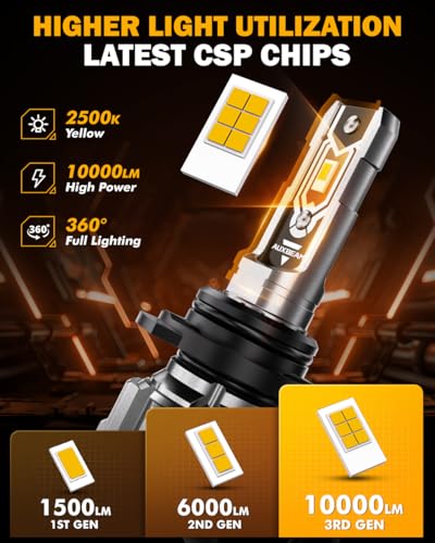Image of Auxbeam Q5 Series 9006 Fog Lights Yellow Offroad Lights 10000LM | 400% brightness, quick installation, all in one design, fanless, quiet, plug and play