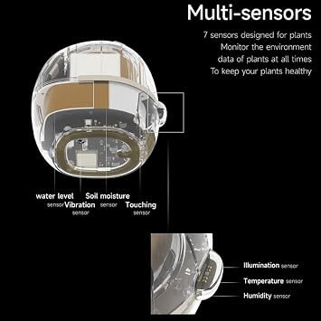 Smart Flowerpot - AI Pet Planter With Multiple Expressions, 7 Sensors, and Chips for Easy Plant Care - Living Room, Plant-Free, Yellow