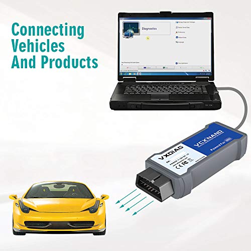 Vxdiag Vcx Nano Multiple Gds2 And Tis2Web Diagnostic/Programming System For Gm/Opel #TOP4