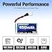 URGENEX 5PCS 3.7V 450mAh Drone Battery 25C 1S Lipo Battery with Molex Plug 5in1 Charger for SYMA Q11 AT-96 TR-C385 TR-P51 TR-F22 H99W H31 H6C H98 Holy Stone HS170G HS170 HS170C HS230 Drone Quadcopter
