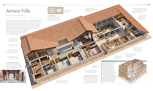 Ancient Rome: The Definitive Visual History (DK Definitive Visual Histories) - Image 4