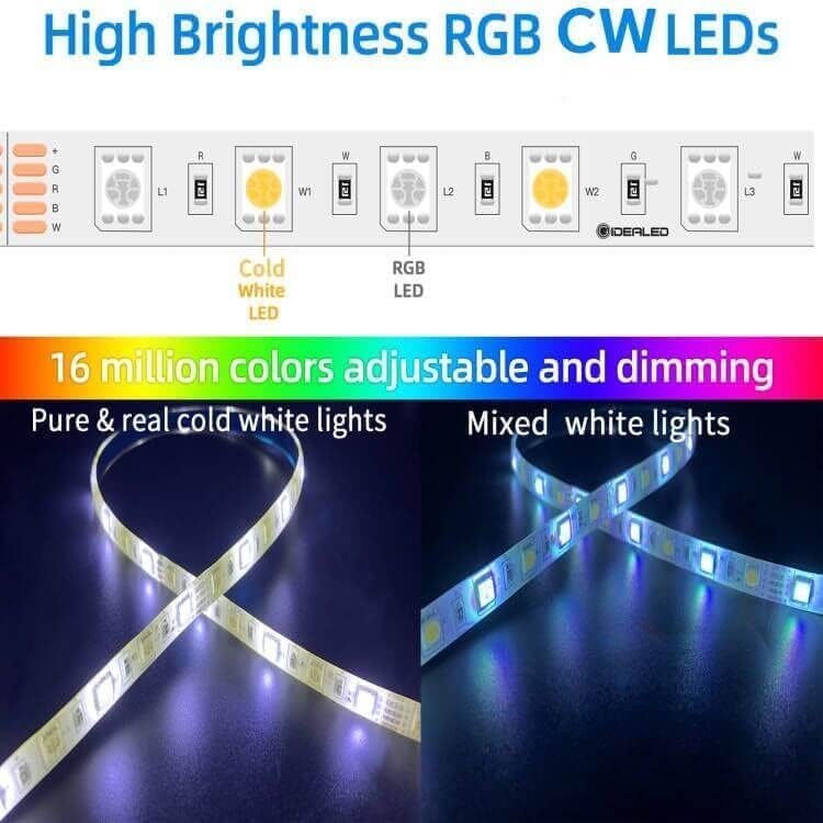 High Brightness RGB CW LEDs on GIDEALED strip