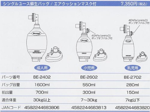 今さら聞けない資器材の使い方 54 バックバルブマスク 興部進歩の会ops