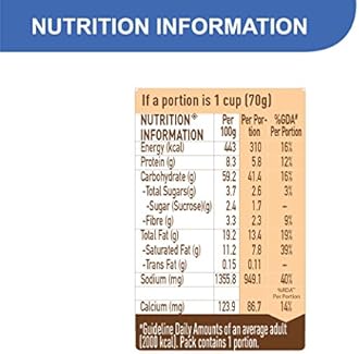 Maggi Cuppa Mania Noodles Yo Masala, 70 Grams