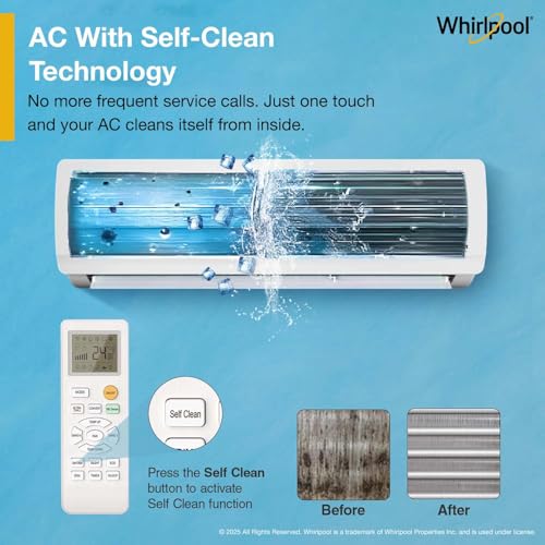 Image of Whirlpool 1.5 Ton 3 Star, Magicool Inverter Split AC (MAGICOOL 15T 3S INV CNV S5K2PP0, Copper, Convertible 4-in-1 Cooling Mode, HD Filter White)