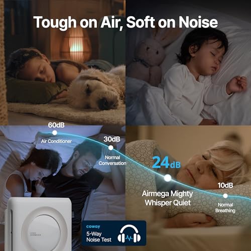 COWAY Purificateur d'Air HEPA Maison Allergies, MIGHTY AP-1512HH, Blanc
