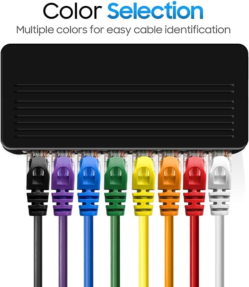 Cmple - Cat 6 Ethernet Cable 15 ft, Cat6 Patch Cables 10Gbps Network LAN Cord, 550MHz, RJ45 Connectors, Compatible with Gaming Computer, Laptop, Modem, Router, Gaming Console - Blue 8 51FoWmiZM0L. AC SL1000