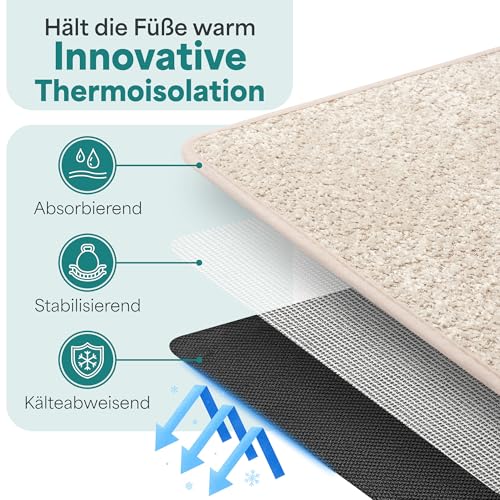 Bodenständig® Badematte Beige – rutschfest & Waschbar – Saugstarke Badezimmerteppich – Hygienischer Duschvorleger – Badvorleger rutschfest waschbar 50x80 cm schnelltrocknend