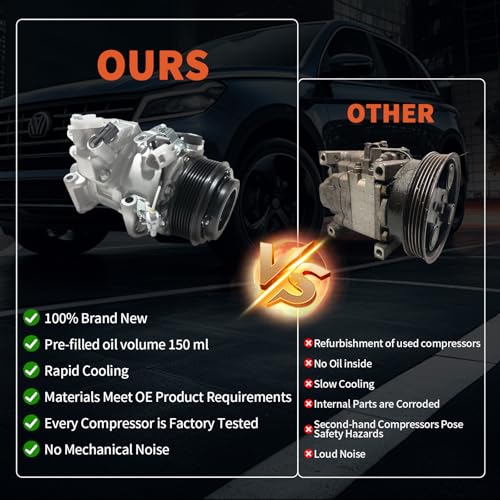 Image of A /C AC Compressor with A /C Clutch Fits for Toyota Camry 3.5L 2012‑2017 | for Sienna Highlander Avalon 3.5L 2011‑2018,for Lexus ES350 RX350 GS350 3.5L 2010-2018,Replaces CO29042C,8832006160