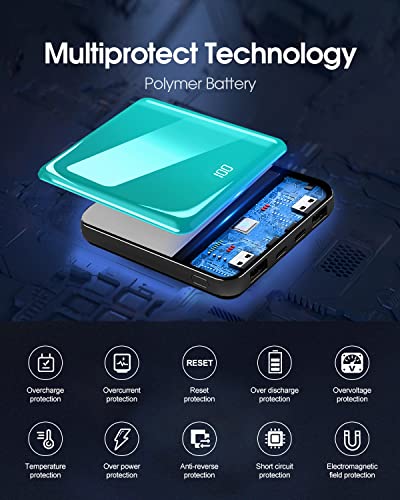 Power Bank with Built in Cables, 10000mAh Slim Portable Charger LED Display, Small External Battery Pack with 4 Inputs and 5 Outputs Phone Charger for iPhone Samsung Huawei iPad etc (blue)