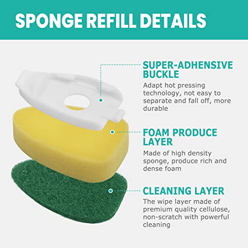 Heavy Duty Dishwand With Refills, Dish Wand Replacement Sponge Heads With Handle, Soap Control Dispenser Leak-Free Scrub, Non-Scratch Advanced Scrubber Brush Pads For Cleaning Dishes Sink Washing Tool #TOP4