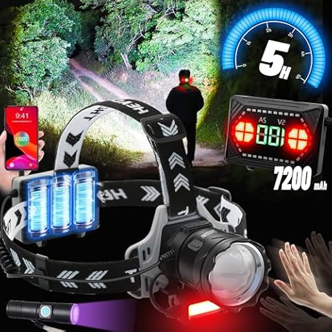 VASTFIRE Head Lamp 2000000 High Lumens Headlamp Rechargeable Spot-and Floodlight Headlamps for Adults Coon Hunting Camping Hiking Skiing Construction Jobs Cycling Power Out (Motion Sensor red Light) Cover